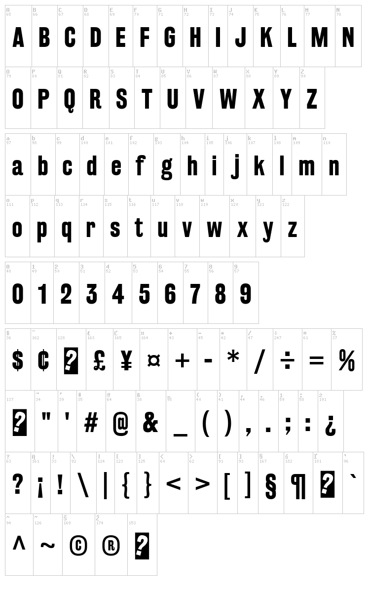 Rakesly font map